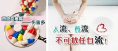 影响习惯性流产的因素有哪些(图1)