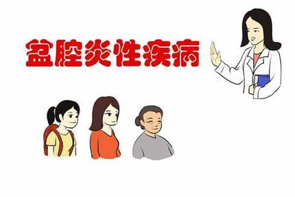 济宁盆腔炎吃什么有帮助(图2)